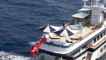 Motor Yacht SHANDOR -  Sun Deck from Above